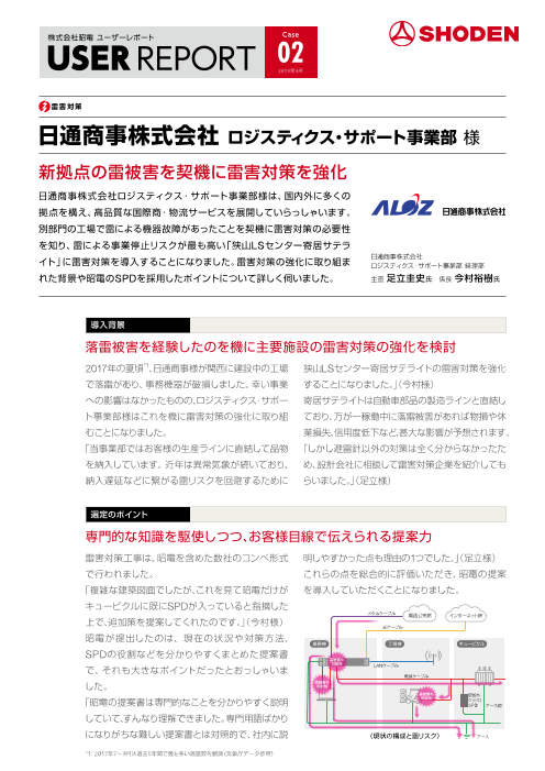カタログの表紙