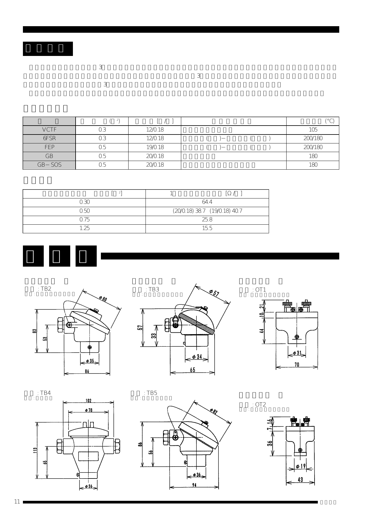 カタログの表紙