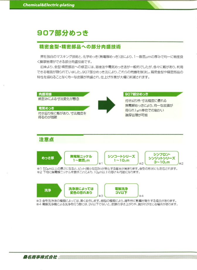 カタログの表紙