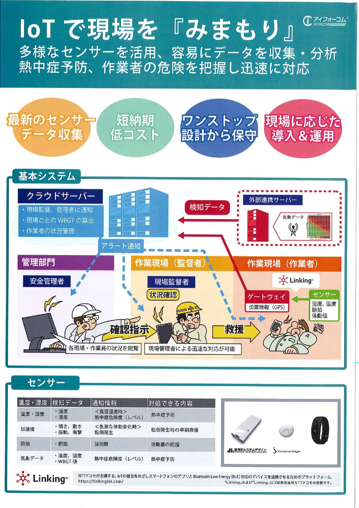 この企業の関連カタログの表紙