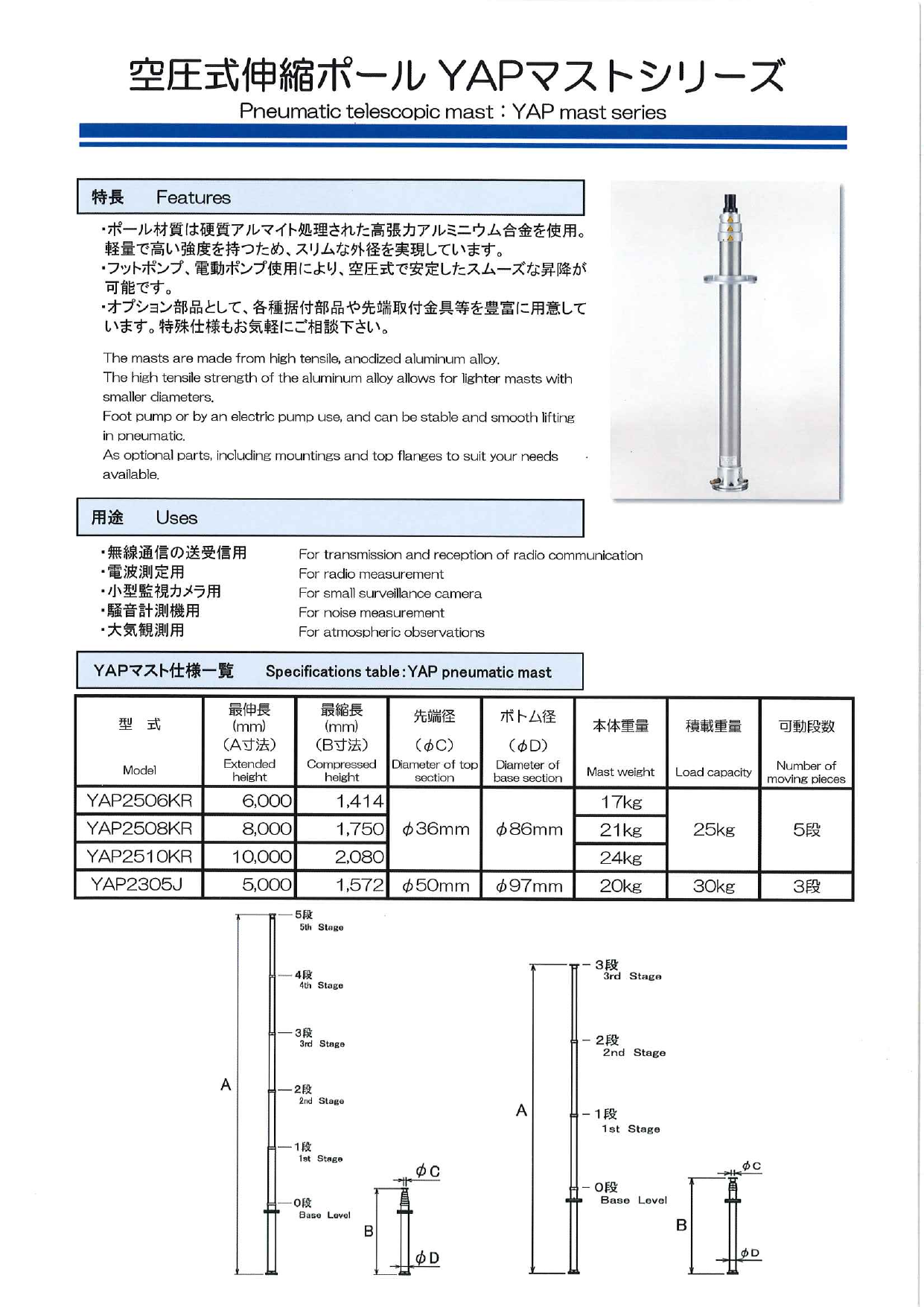 この企業の関連カタログの表紙