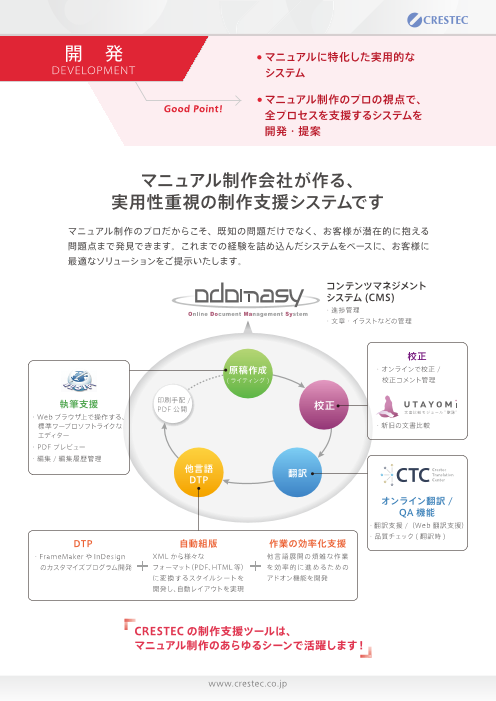 カタログの表紙