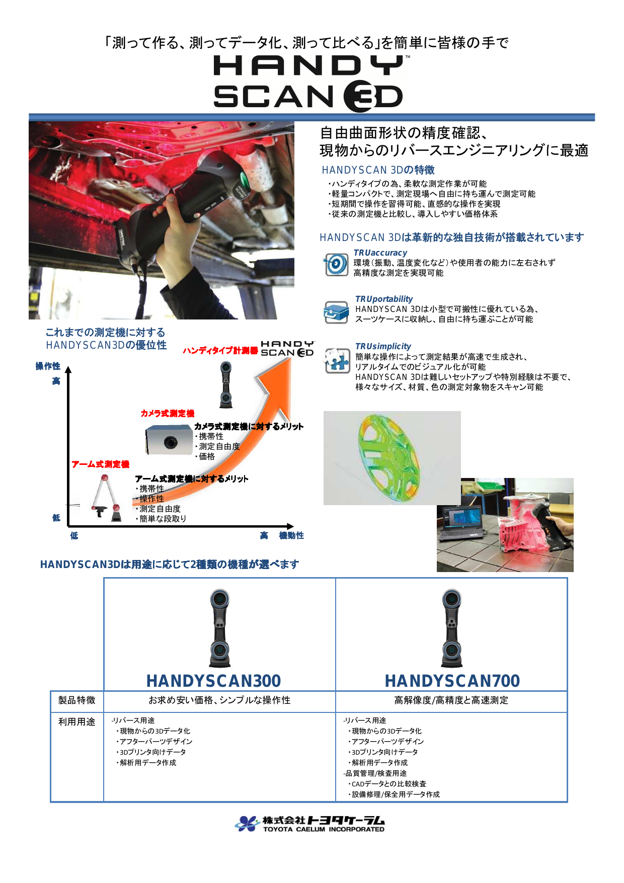 この企業の関連カタログの表紙