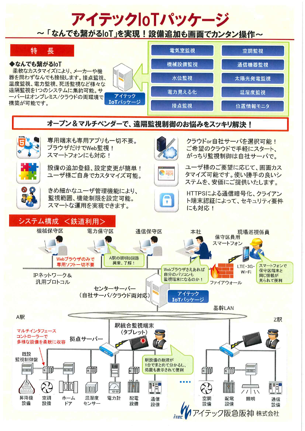 この企業の関連カタログの表紙