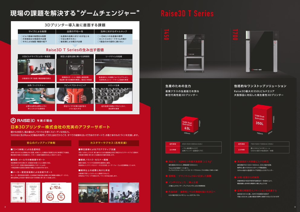 カタログの表紙