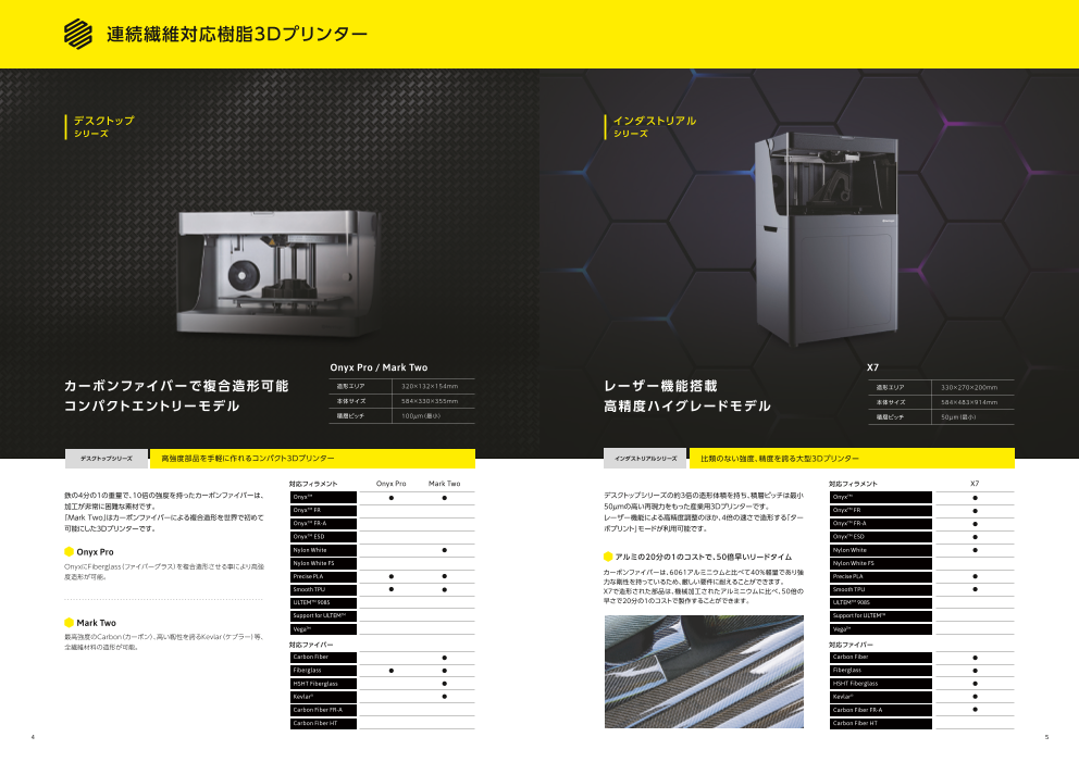 カタログの表紙