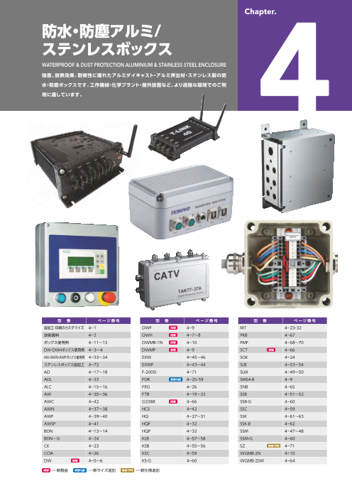 カタログの表紙