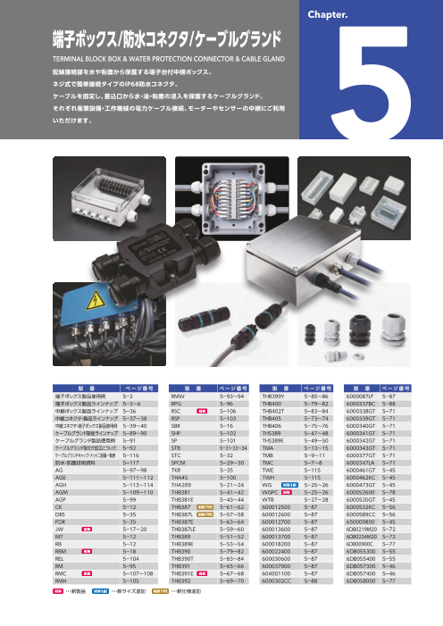 【電子部品】DO213＋ケーブル＋端子台　① WAGO 1対1コネクタ端子台 Dーsubコネクター対応 W38×L55×H27.1