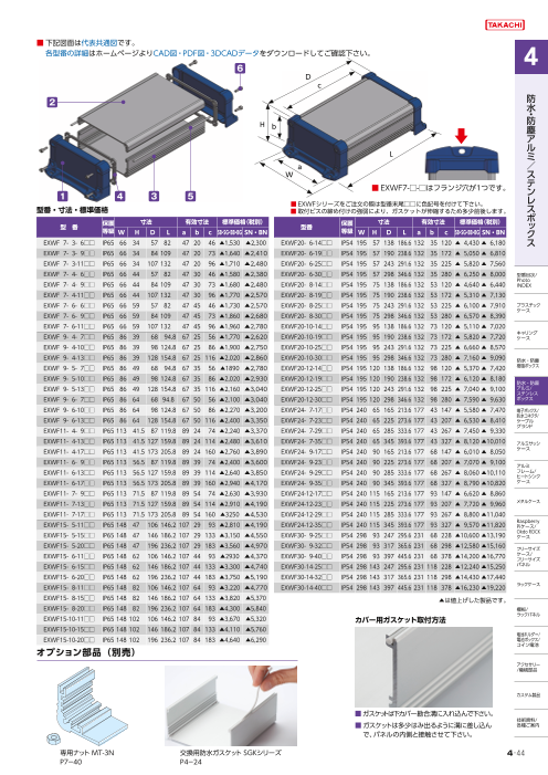 カタログの表紙