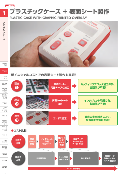 カタログの表紙