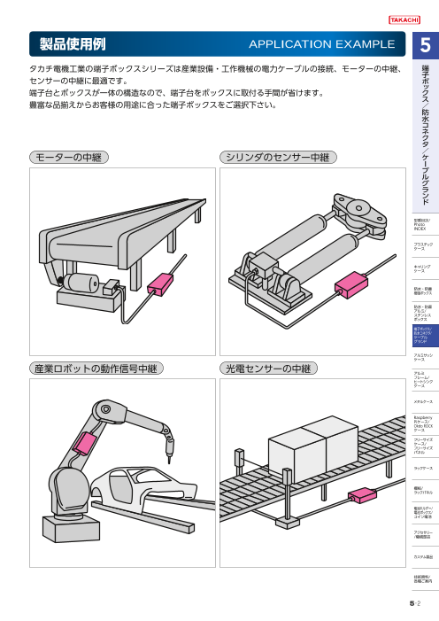 カタログの表紙