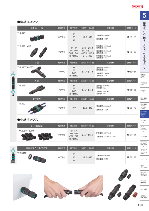 カタログの表紙