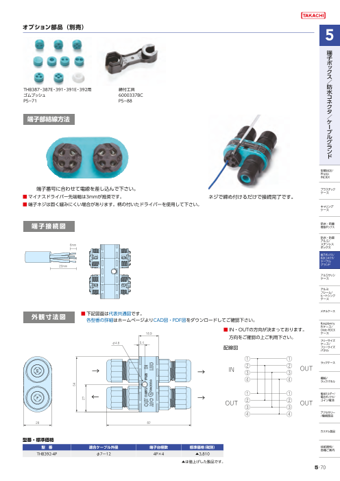 カタログの表紙