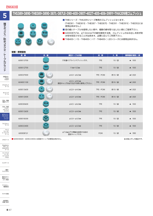 カタログの表紙