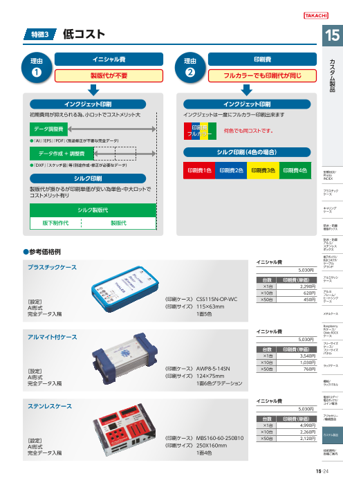 カタログの表紙