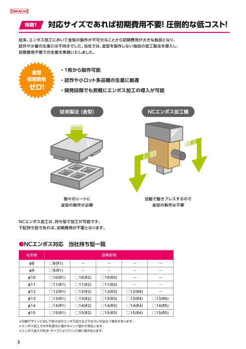 カタログの表紙