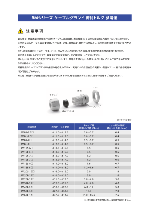 カタログの表紙