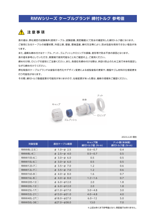 カタログの表紙