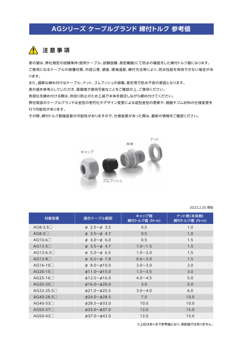 カタログの表紙