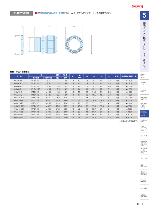 カタログの表紙