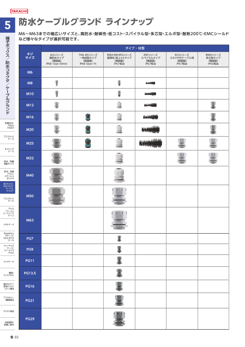 カタログの表紙