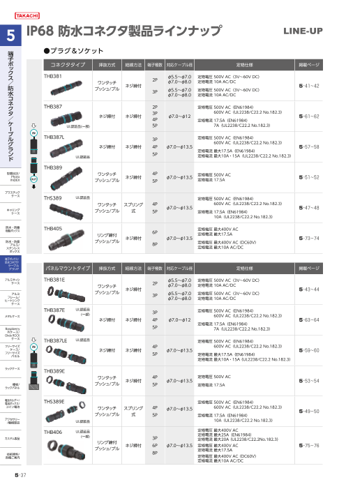 カタログの表紙