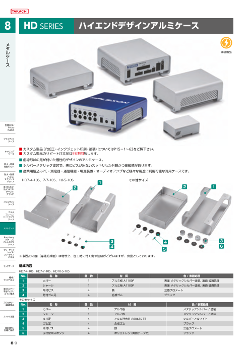 カタログの表紙