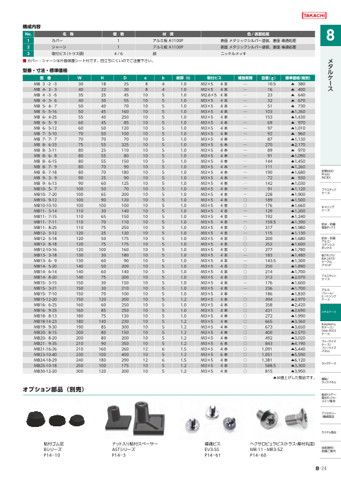 カタログの表紙