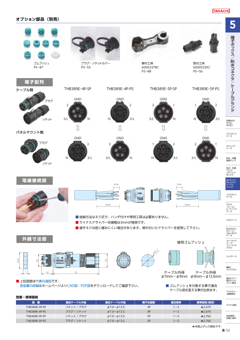 カタログの表紙