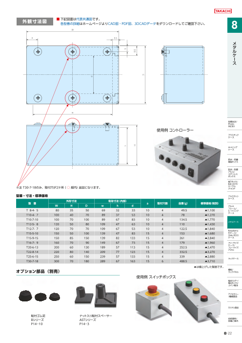 カタログの表紙