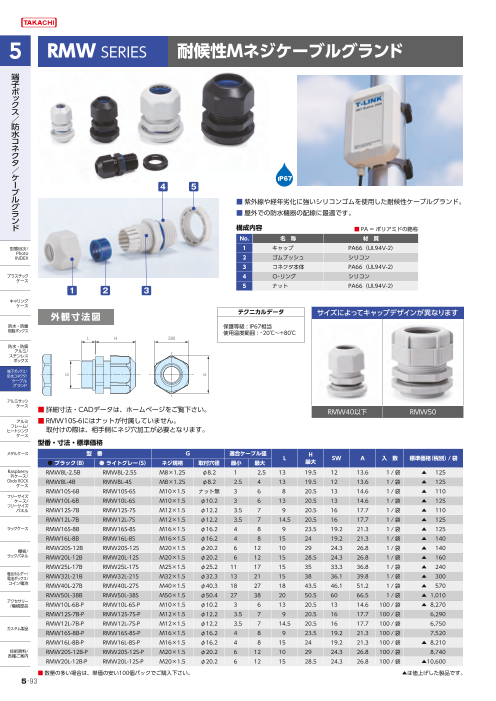 カタログの表紙