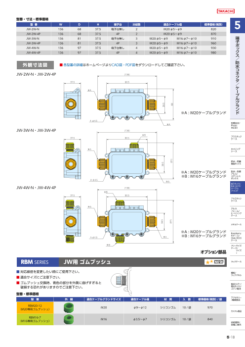 カタログの表紙