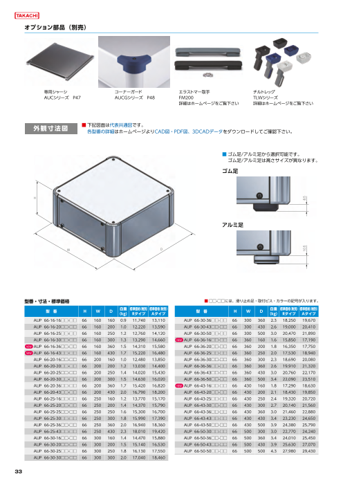 カタログの表紙