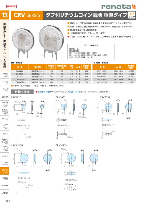 カタログの表紙