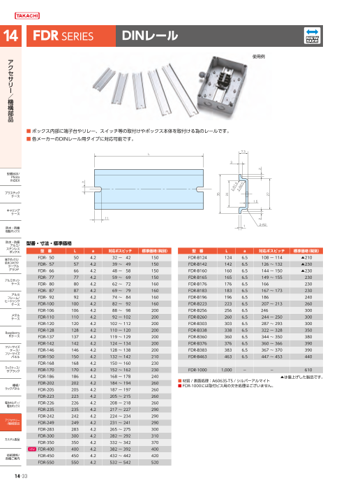 カタログの表紙