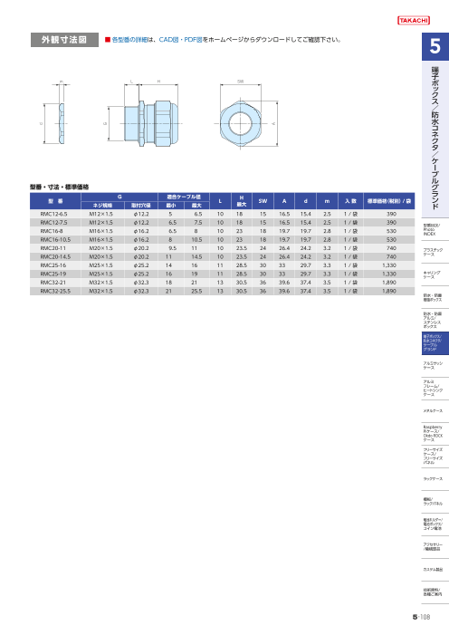 カタログの表紙