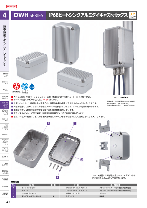 カタログの表紙