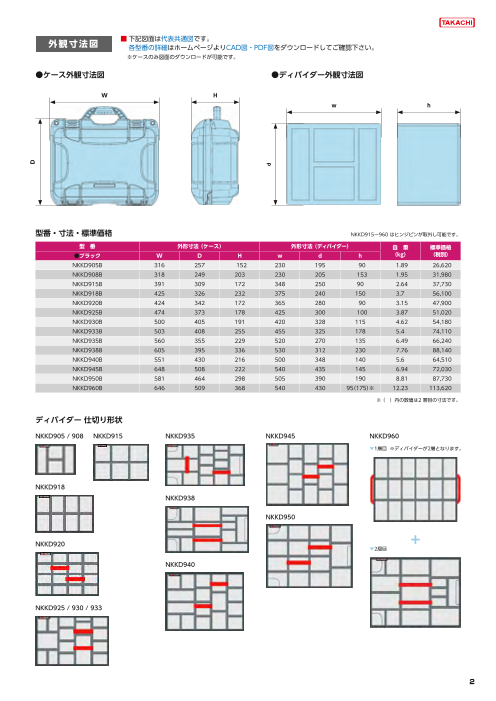 カタログの表紙