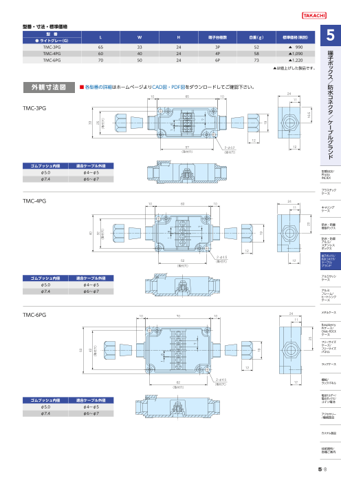 カタログの表紙