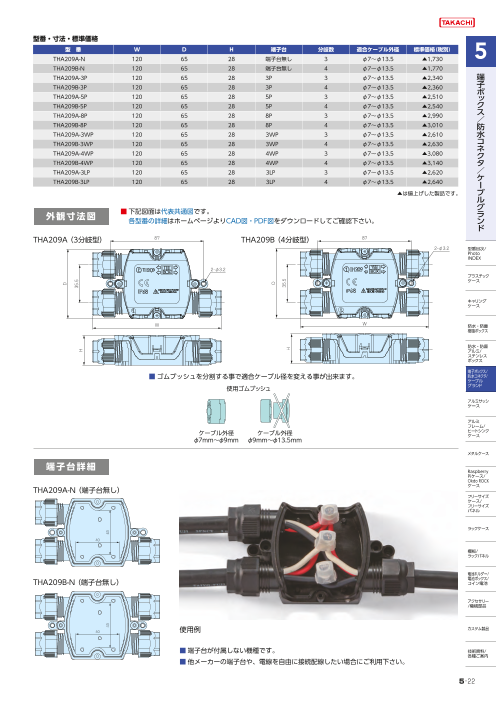 カタログの表紙