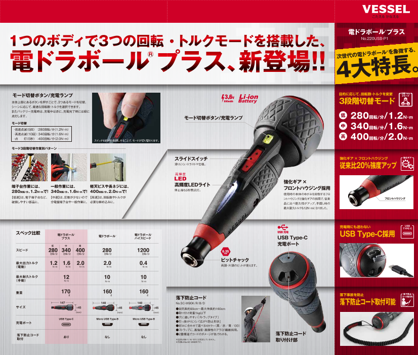 この企業の関連カタログの表紙