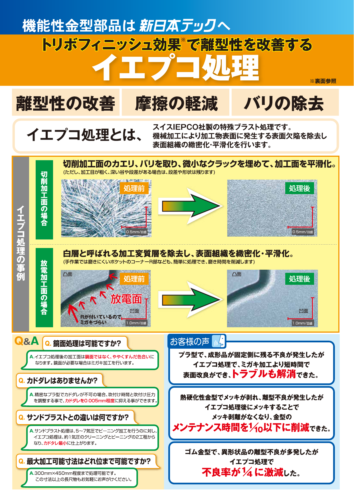 この企業の関連カタログの表紙