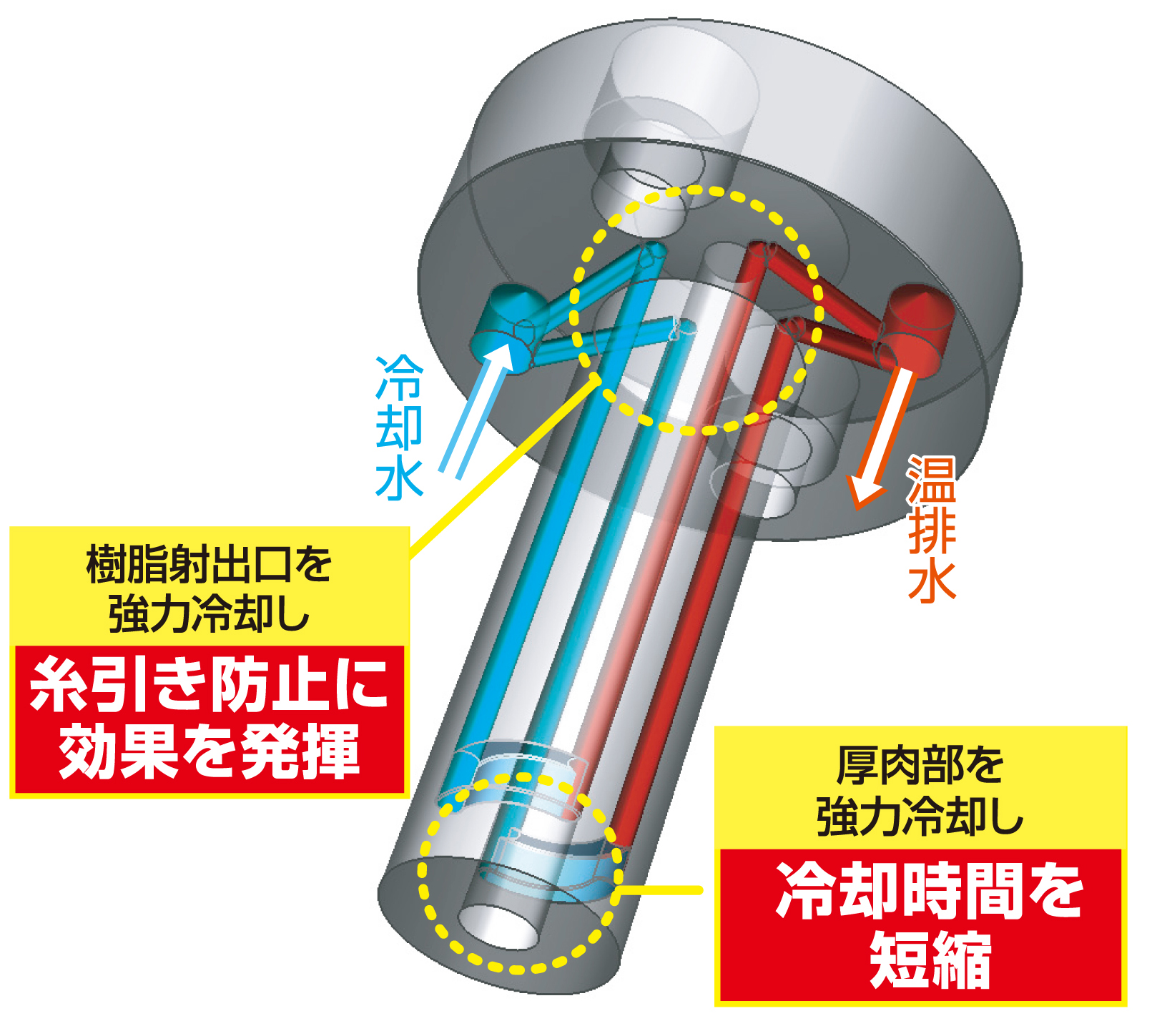 この企業の関連カタログの表紙