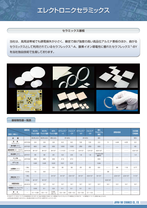 カタログの表紙