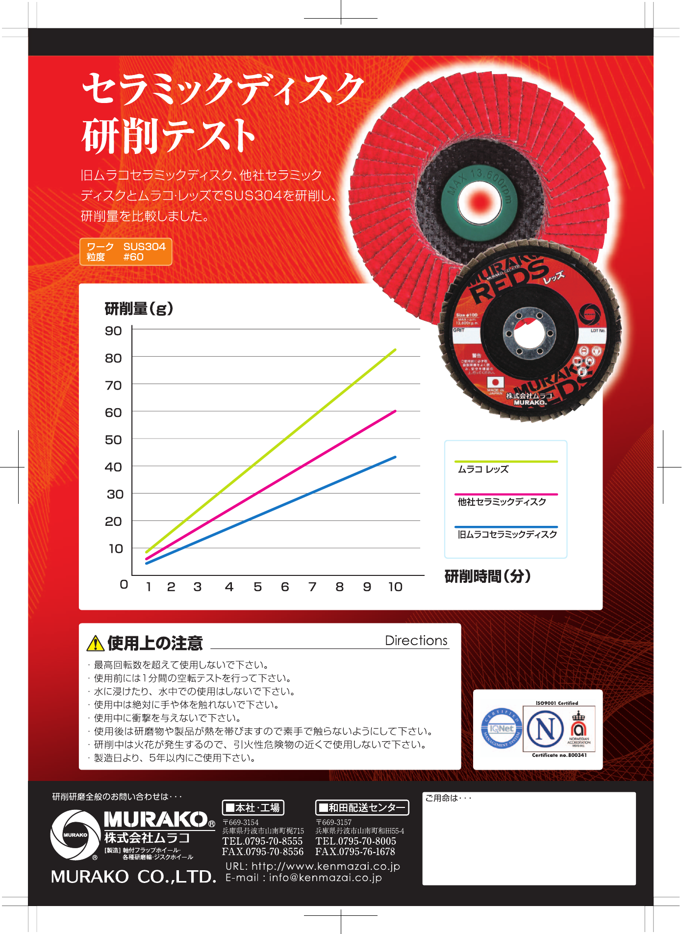 この企業の関連カタログの表紙