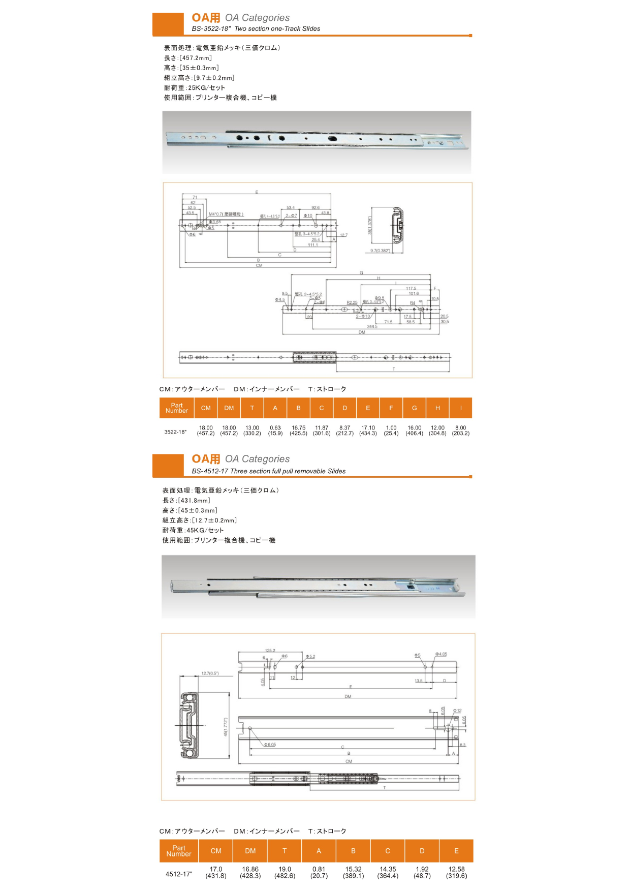 カタログの表紙