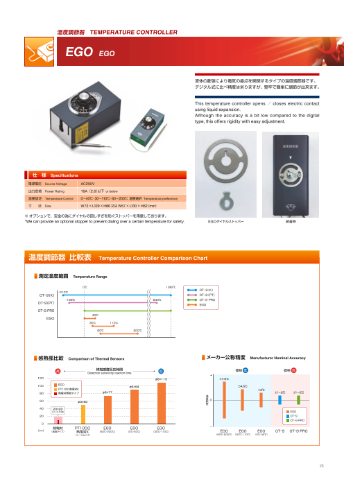 カタログの表紙