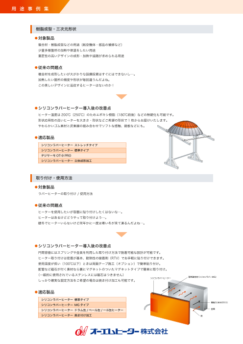 カタログの表紙