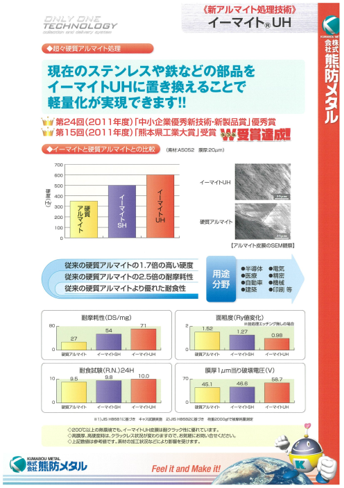 この企業の関連カタログの表紙