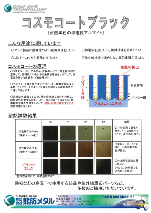 カタログの表紙